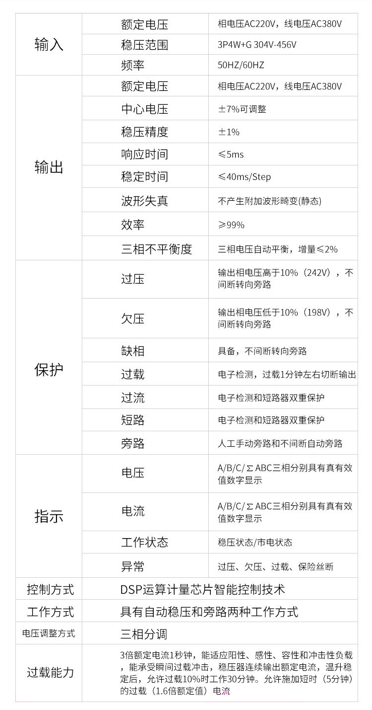 無(wú)觸點(diǎn)穩(wěn)壓器_08.jpg